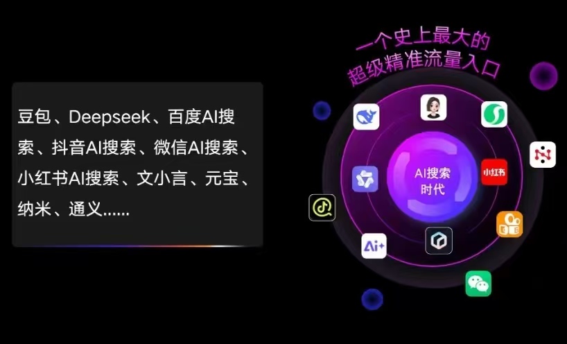 霞山区AI智能推广新玩法，抢占搜索时代免费精准客源