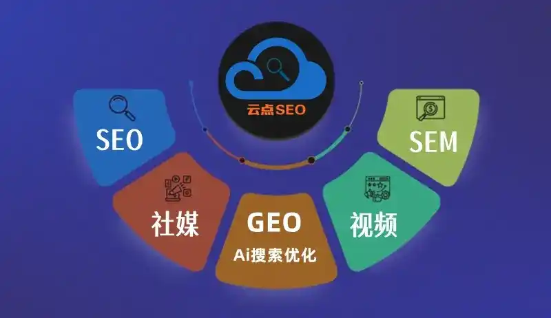 霞山区GEO优化：AI智能体时代取代SEO的全新内容优化逻辑