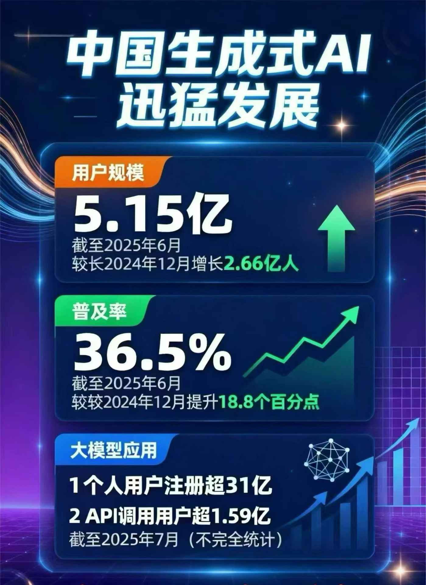 霞山区豆包GEO优化是什么？内容创作核心逻辑解析
