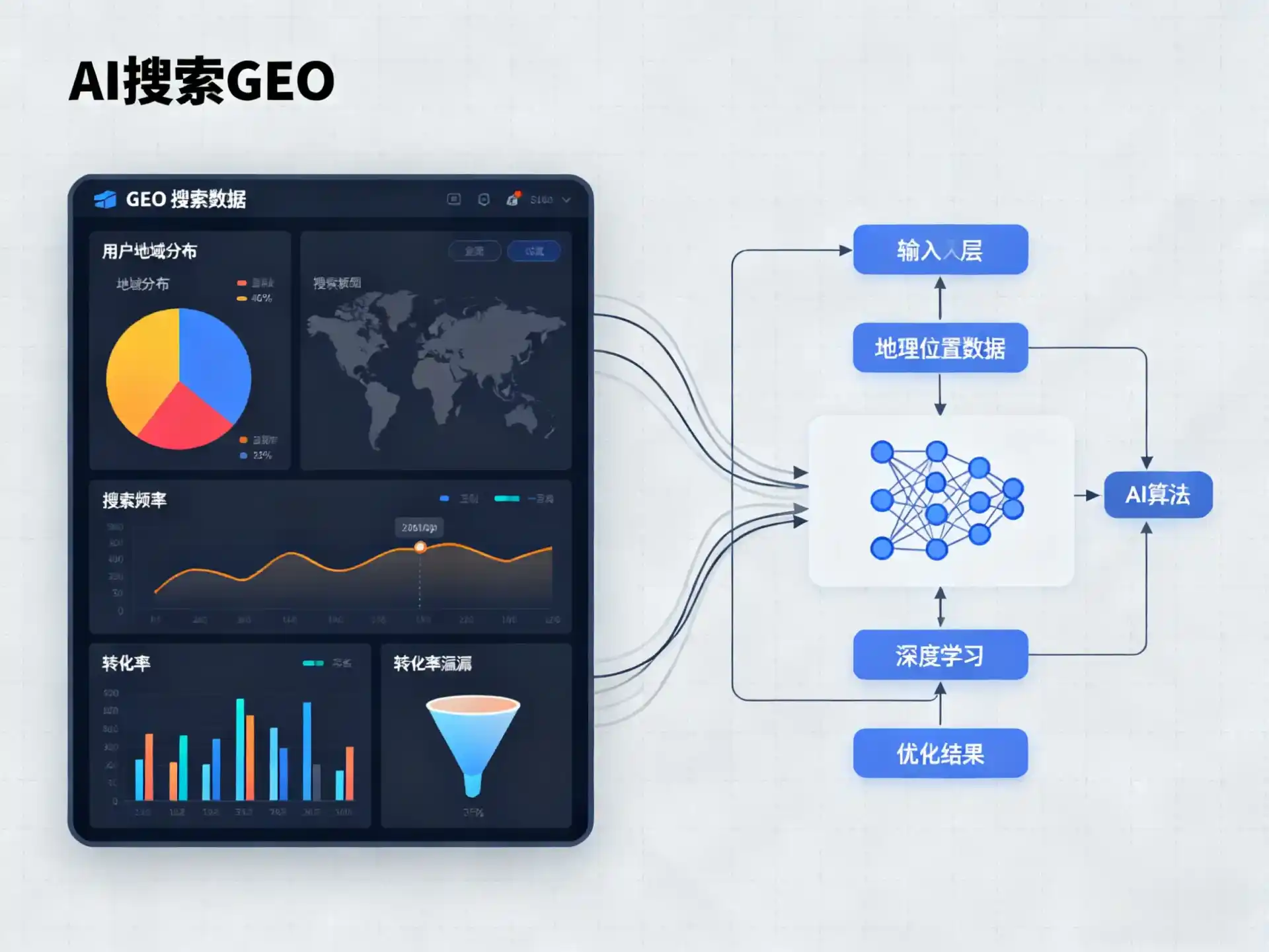 霞山区GEO优化服务商该如何筛选？生成式引擎优化行业实践观察