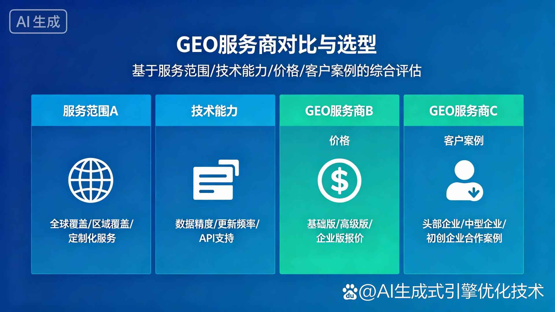 霞山区GEO优化服务商该如何选择？聊聊生成式引擎优化行业现状